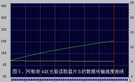 apach2p.jpg (44950 bytes)